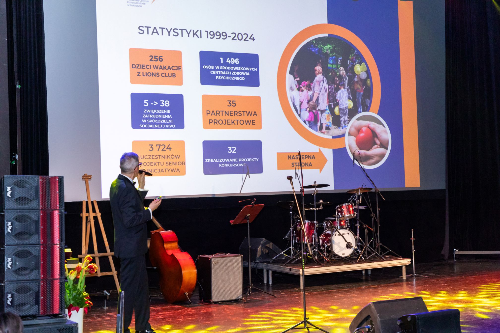 Na zdjęciu znajduje się mężczyzna w garniturze, który stoi na scenie i prezentuje slajd na dużym ekranie. Slajd zawiera statystyki z lat 1999-2024 dotyczące różnych inicjatyw społecznych. Na scenie znajdują się również instrumenty muzyczne, takie jak perkusja i kontrabas. Slajd zawiera następujące informacje:
256 dzieci wakacje z Lions Club

1 496 osób w środowiskowych centrach zdrowia psychicznego

5 -> 38 zwiększenie zatrudnienia w spółdzielni socjalnej J Vivo

35 partnerstwa projektowe

3 724 uczestników projektu Senior Inicjatywa

32 zrealizowane projekty konkursowe 
Na slajdzie znajduje się również zdjęcie grupy ludzi oraz zdjęcie dłoni trzymającej czerwony przedmiot
