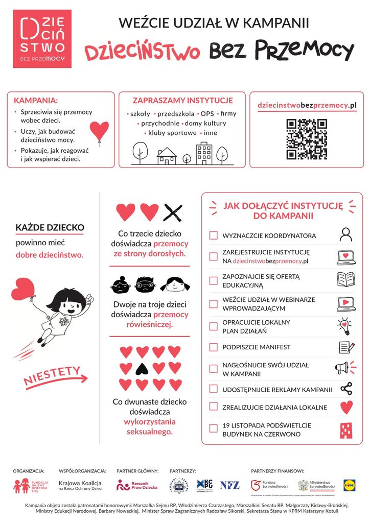 Plakat kampanii „Dzieciństwo bez przemocy”
WEŹCIE UDZIAŁ W KAMPANII DZIECIŃSTWO BEZ PRZEMOCY
KAMPANIA:
Sprzeciwia się przemocy wobec dzieci.
Uczy, jak budować dzieciństwo mocy.
Pokazuje, jak reagować i jak wspierać dzieci.
ZAPRASZAMY INSTYTUCJE: szkoły, przedszkola, OPS, firmy, przychodnie, domy kultury, kluby sportowe, inne.
dziecinstwobezprzemocy.pl (kod QR prowadzący do strony kampanii)
KAŻDE DZIECKO powinno mieć dobre dzieciństwo. NIESTETY:
Co trzecie dziecko doświadcza przemocy ze strony dorosłych.
Dwoje na troje dzieci doświadcza przemocy rówieśniczej.
Co dwunaste dziecko doświadcza wykorzystania seksualnego.
JAK DOŁĄCZYĆ INSTYTUCJĘ DO KAMPANII:
Wyznaczcie koordynatora.
Zarejestrujcie instytucję na dziecinstwobezprzemocy.pl.
Zapoznajcie się z ofertą edukacyjną.
Weźcie udział w webinarze wprowadzającym.
Opracujcie lokalny plan działań.
Podpiszcie manifest.
Nagłośnijcie swój udział w kampanii.
Udostępnijcie reklamy kampanii.
Zrealizujcie działania lokalne.
19 listopada podświetlcie budynek na czerwono.
Organizacja: Fundacja Dajemy Dzieciom Siłę. Współorganizacja: Krajowa Koalicja na Rzecz Ochrony Dzieci. Partner główny: Rzecznik Praw Dziecka. Partnerzy: Policja, Krajowe Centrum Przeciwdziałania Uzależnieniom, NFZ. Partnerzy finansowi: Fundusz Sprawiedliwości, Ministerstwo Sprawiedliwości, Lidl. Sfinansowano ze środków Funduszu Sprawiedliwości, którego dysponentem jest Minister Sprawiedliwości.
Kampania objęta została patronatami honorowymi: Marszałka Sejmu RP, Włodzimierza Czarzastego, Marszałkini Senatu RP, Małgorzaty Kidawy-Błońskiej, Ministry Edukacji Narodowej, Barbary Nowackiej, Ministra Spraw Zagranicznych Radosława Sikorskiego, Sekretarza Stanu w KPRM Katarzyny Kotuli.